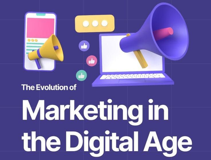 Digital marketing Agency