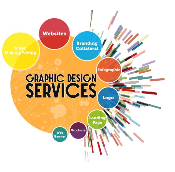 digital marketing agency in delhi